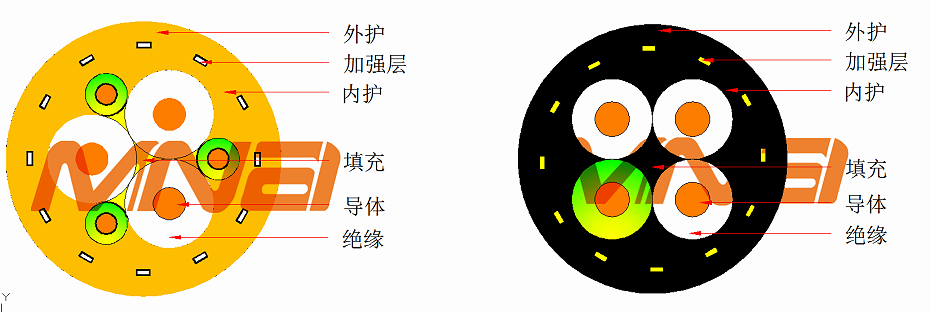 凿岩台车电缆_副本